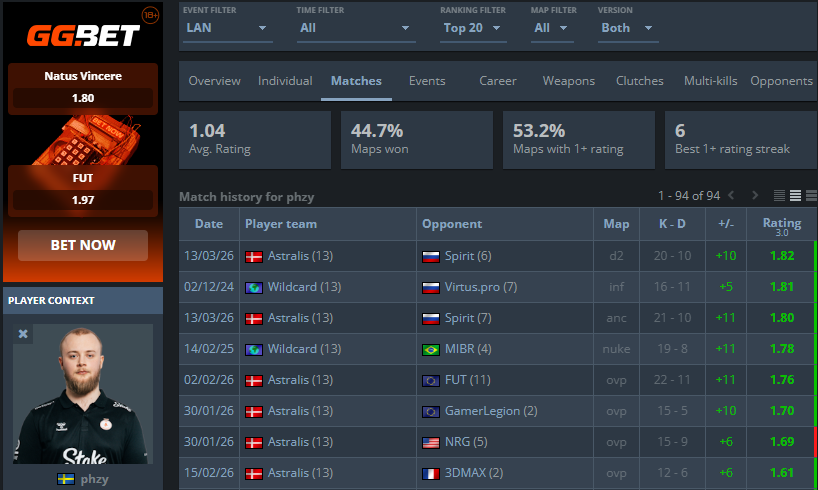 Teodor Borisov tweet media