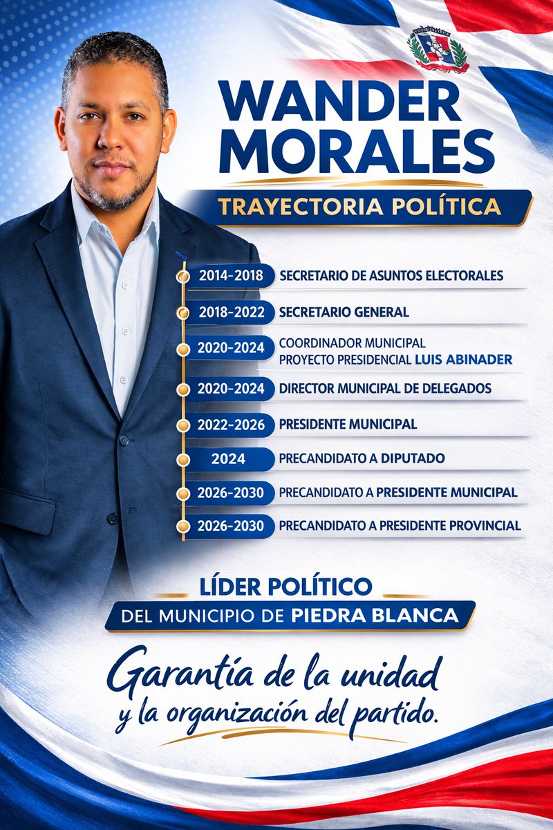 Wander Rafael Morales Feliz tweet media