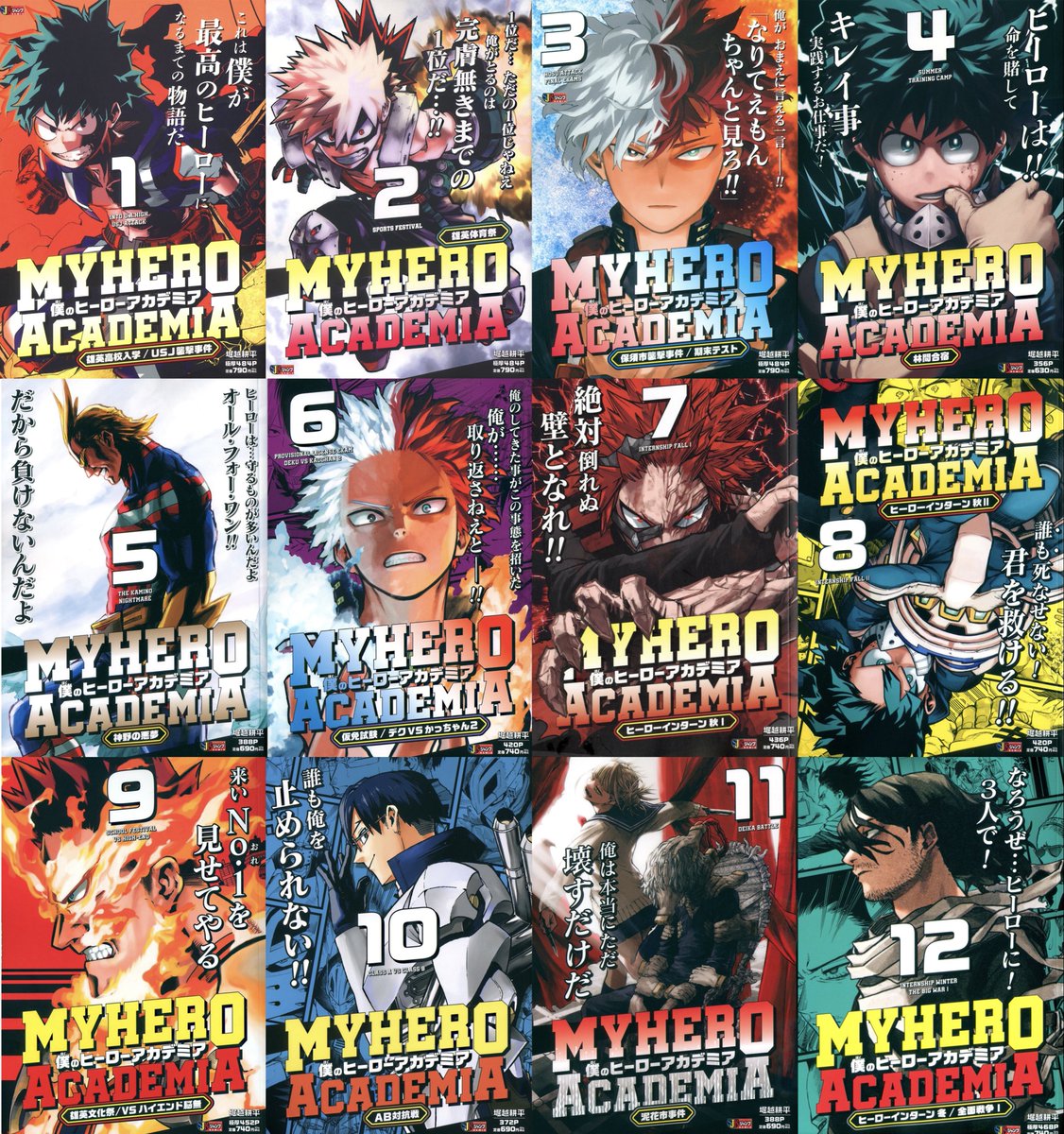 僕のヒーローアカデミア グッズ情報 tweet media