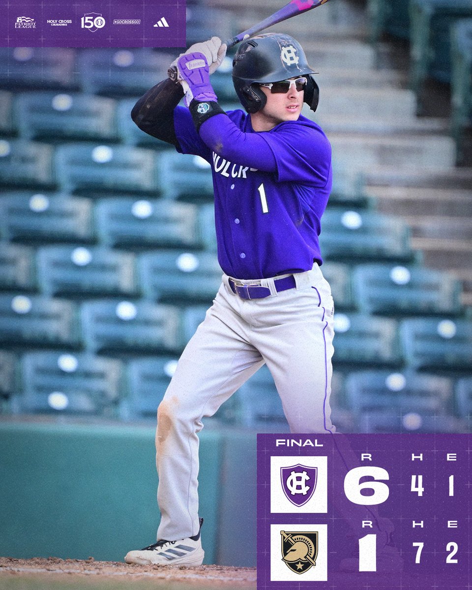 Holy Cross Baseball tweet media
