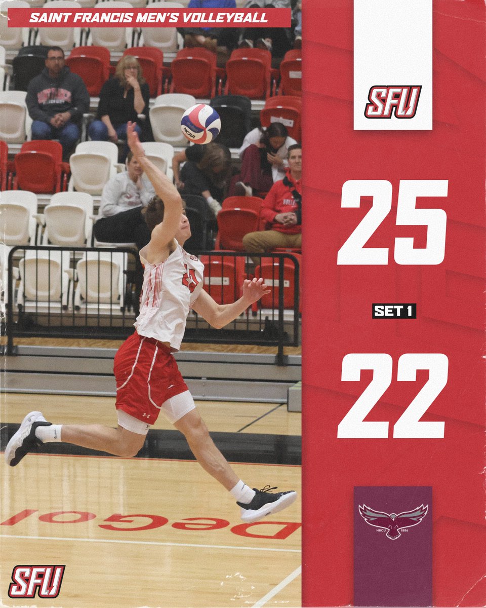 Saint Francis Men’s Volleyball tweet media