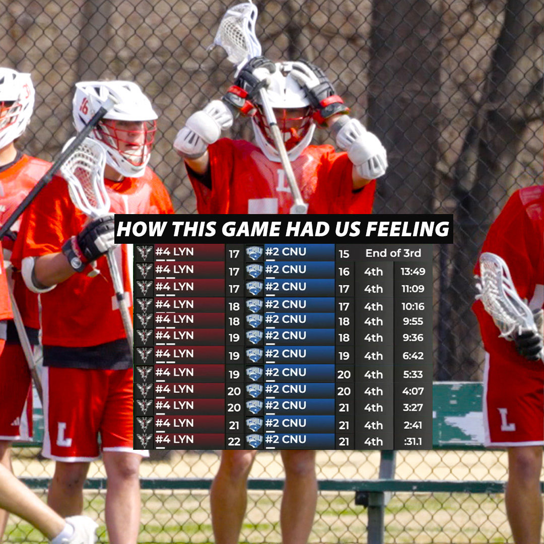 ECD Lacrosse tweet media