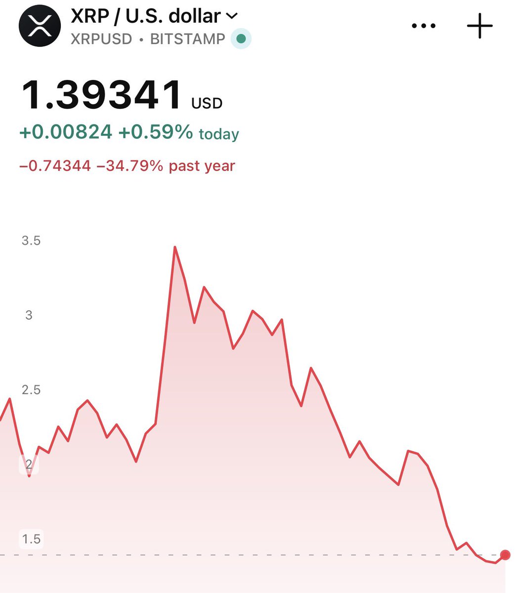 JackTheRippler ©️ tweet media