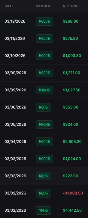 Memphis🔱 tweet media