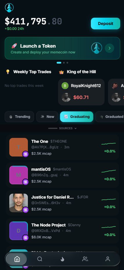 Ilyan Muskov tweet media