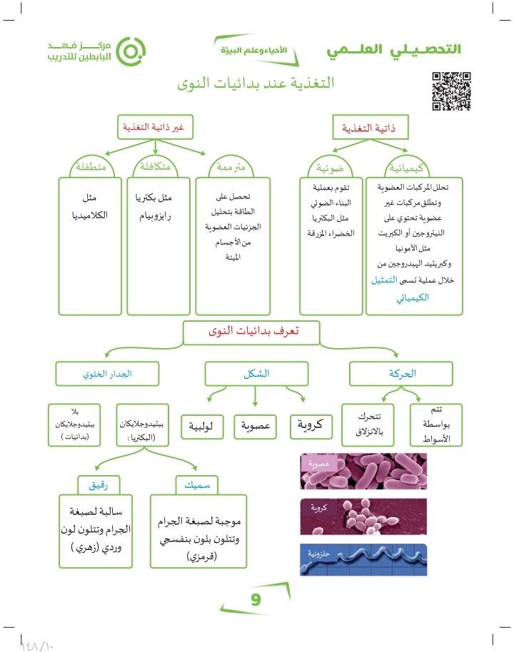 قدرات وتحصيلي_مجموعة هند التعليمية tweet media