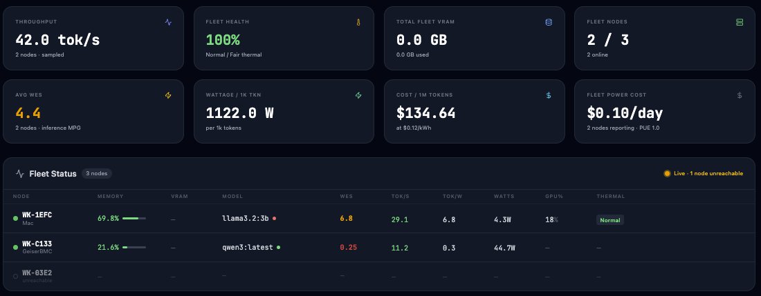 Jeff Geiser 🛡️ tweet media