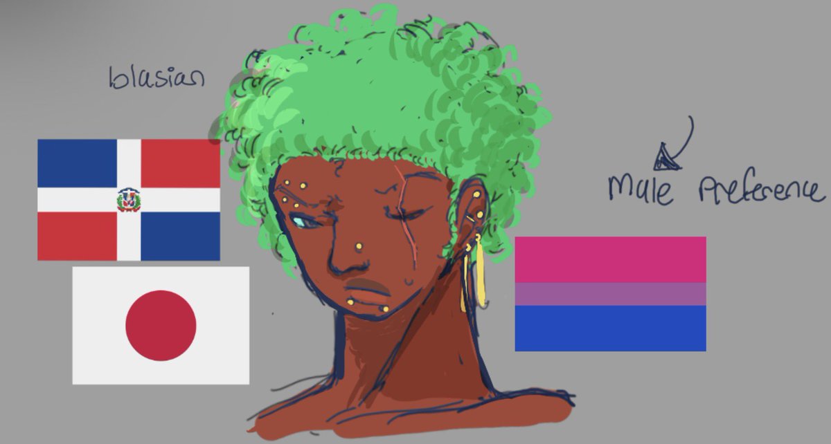 sonic🩷🌈🌷🐯( `° Ɛ((( y-°°°° tweet media