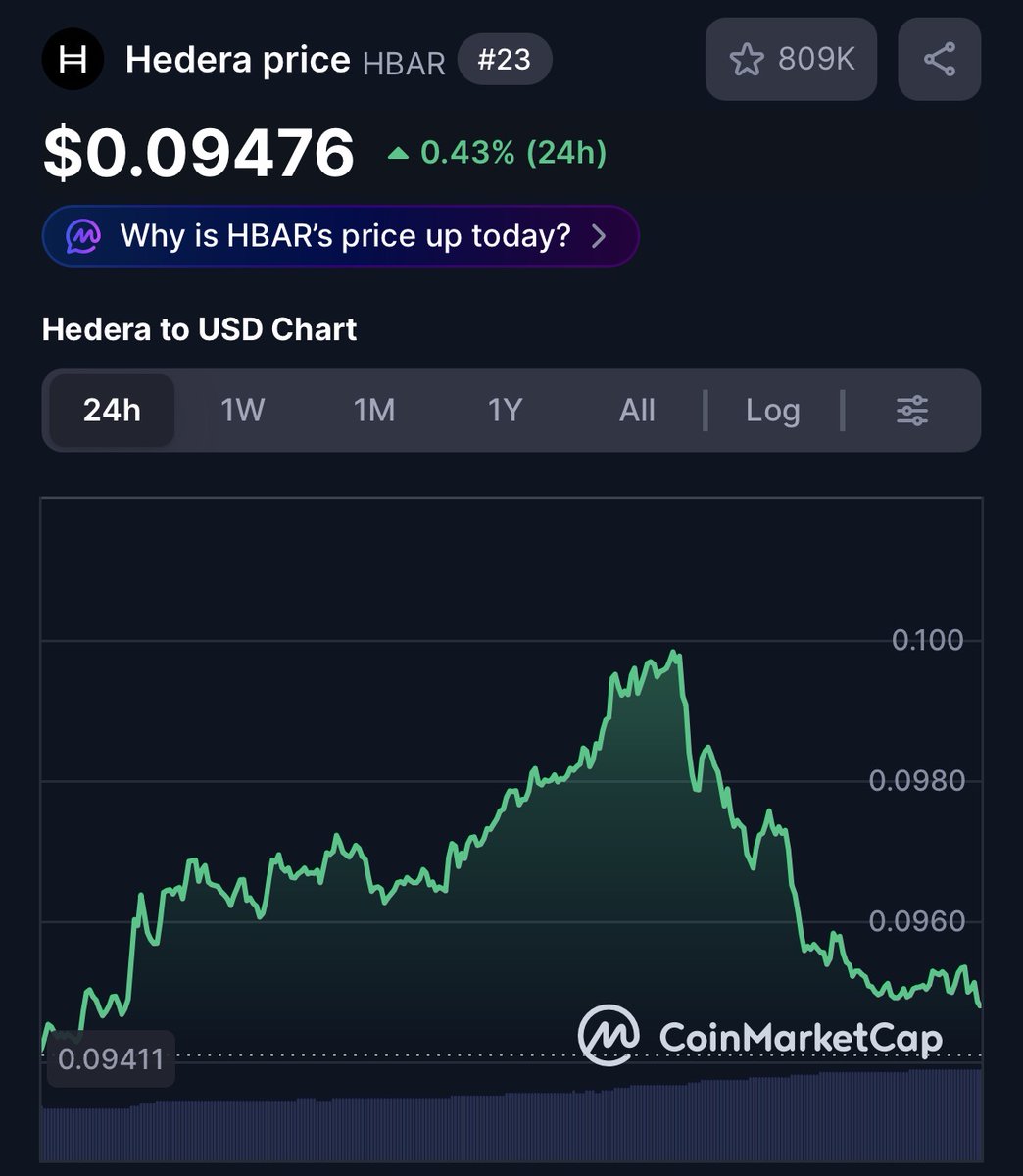 Gilmore Estates tweet media