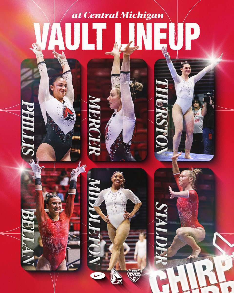 Ball State Gymnastics tweet media