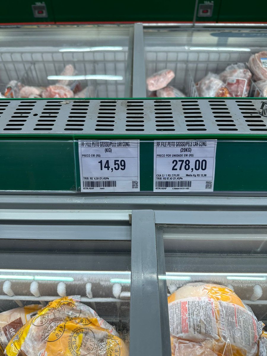 Minha Inflação tweet media