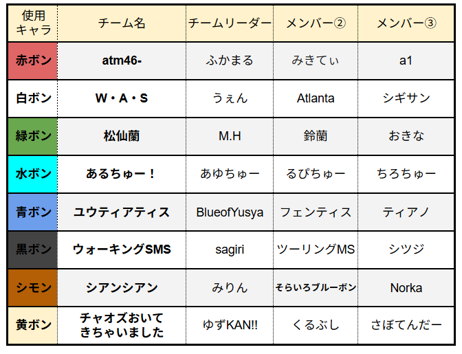 ふかまる tweet media