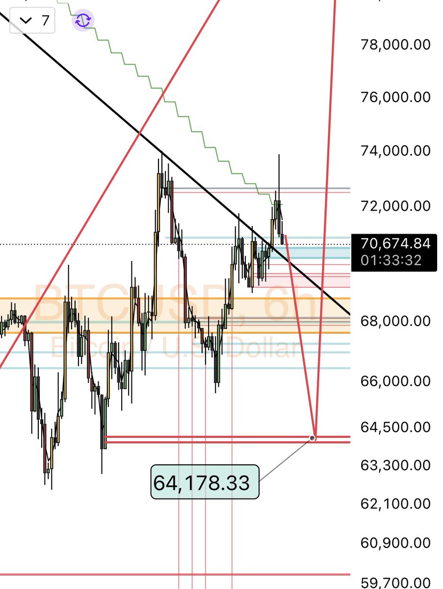 efficientenzyme tweet media