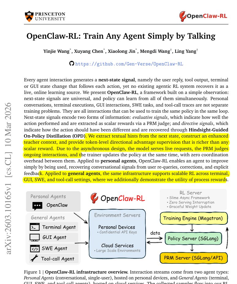 OpenClaw-RL system diagram