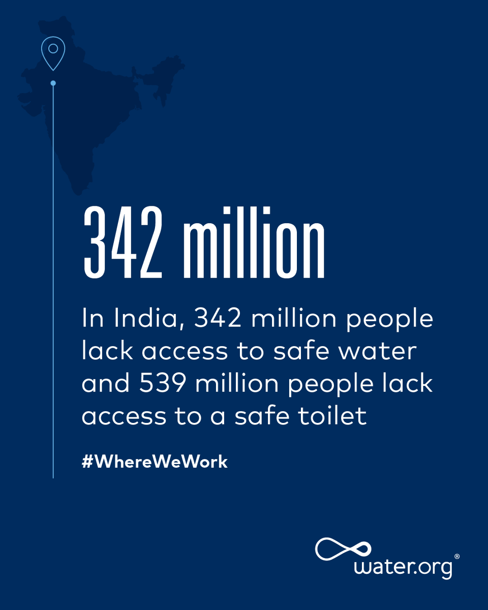 Water.org tweet media