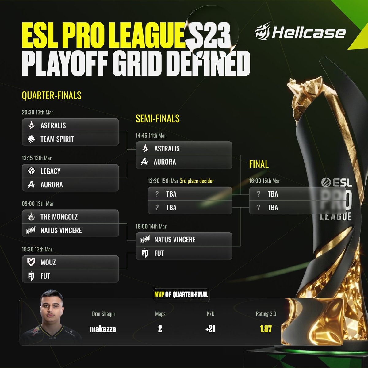 Hellcase🔥 tweet media