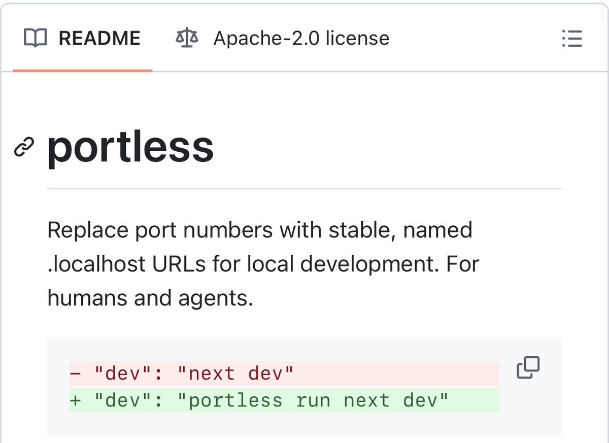 GitHub Projects Community tweet media