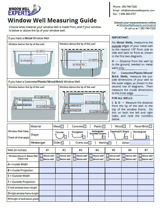 windowwell's tweet photo. Believe it or not, spring may actually come soon. Get your measurements if the snow has finally melted and call us at 262-740-7220, option 2. Order now, and your cover will be on hand for spring cleanup! https://t.co/gL4jPQY6qP