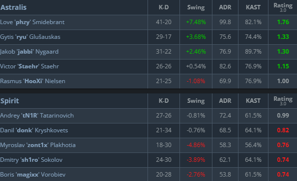 Austin Abadir tweet media