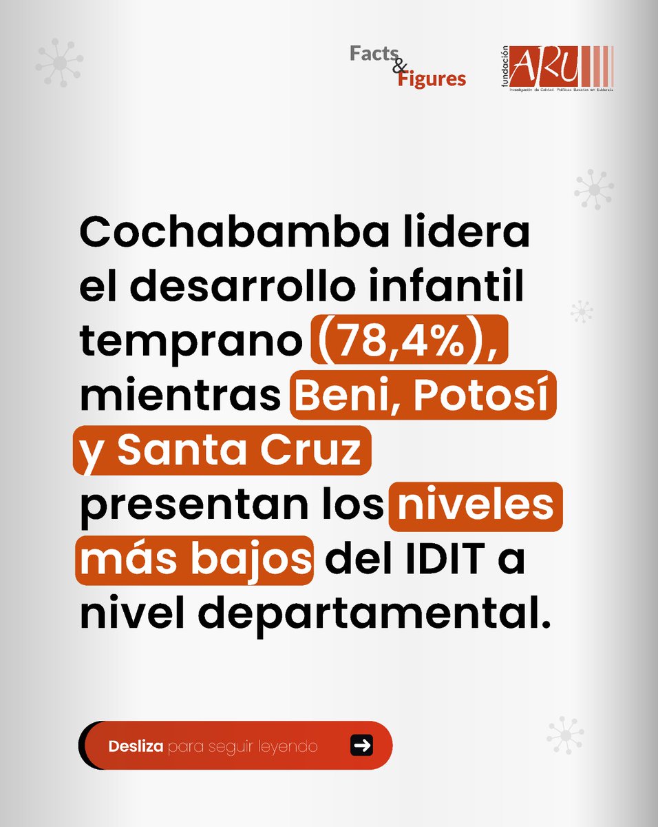 Fundación Aru tweet media