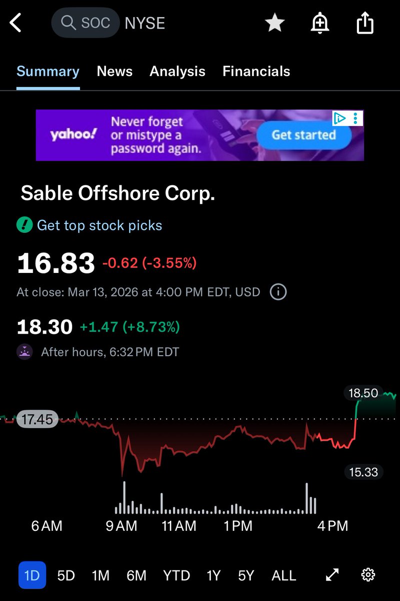 AllstarDXIV's tweet photo. $SOC Looking good! 👇🏽

https://t.co/rNNPoUfPJ8 https://t.co/iGJPtxL0ae