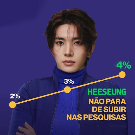 SEGUNDA RODADA !! 

ouvi dizer que só quem comentar as tags aqui vão no show do enhypen com os 7 !!!

ME FALEM AGORA QUANTOS MEMBROS TEM NO ENHYPEN??? 

🎯 meta: 700 comentários 

<a href="/HYBEOFFICIALtwt/">HYBE OFFICIAL</a>
 ヒスンを再びエンハイプンに戻せ！

#エンハイフンは_7
#エンハイフンは_7人