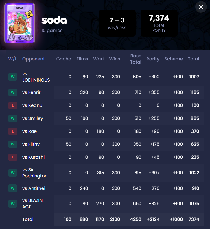 ⛧Anti⛧ tweet media