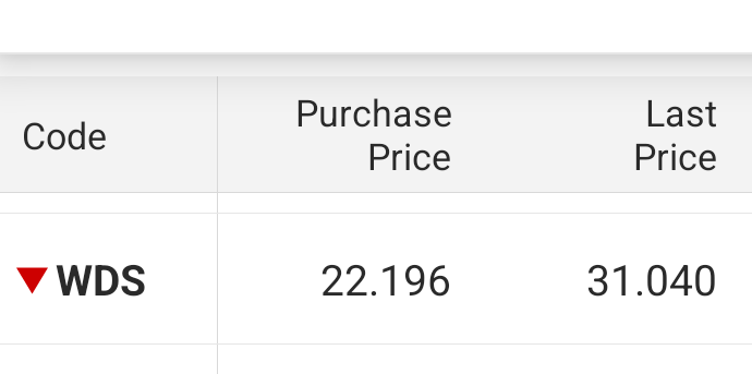 David Bird (ASX Trader) B.Ed, CFTe tweet media