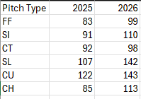 Nate Schwartz tweet media
