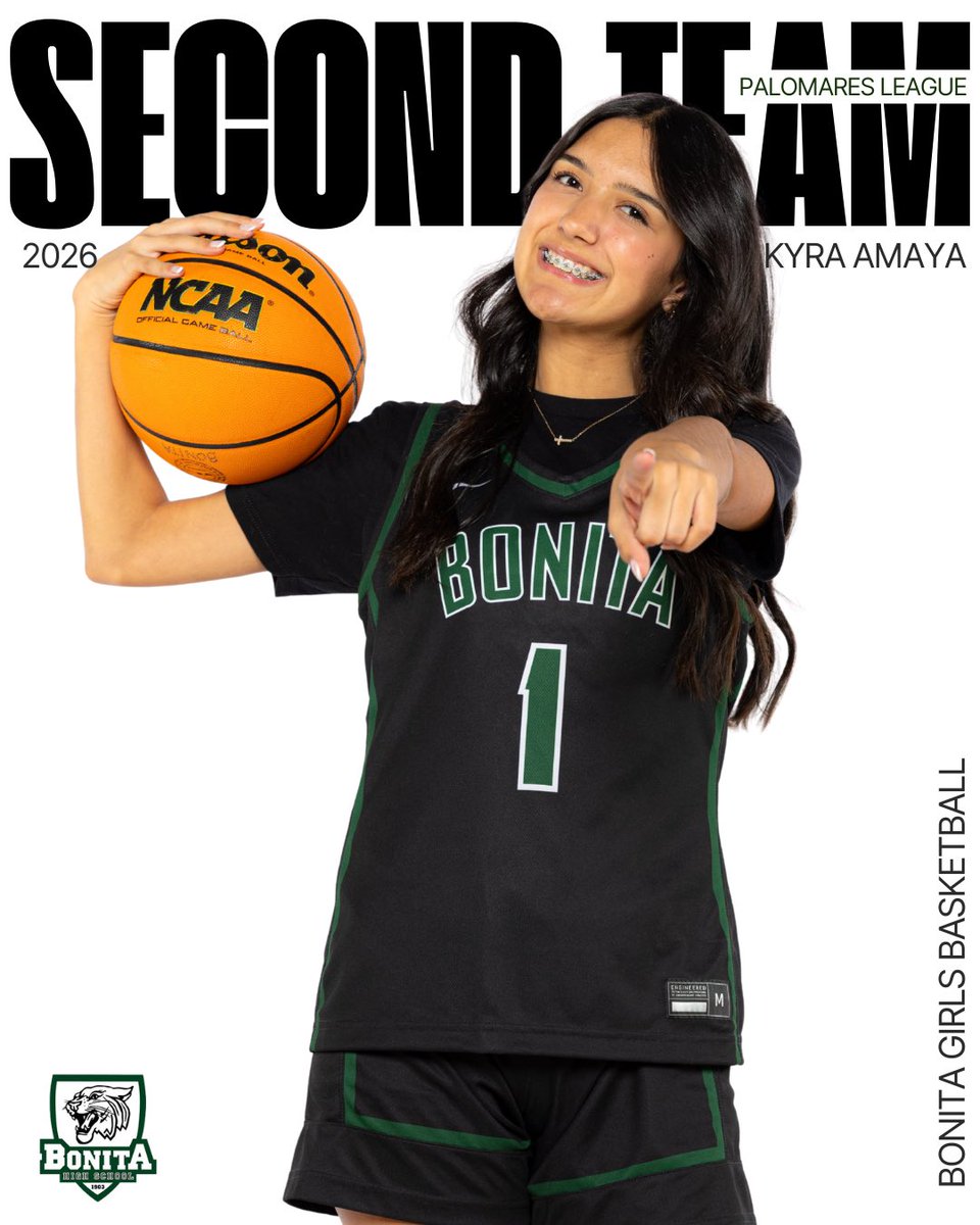 Bonita Girls Basketball tweet media