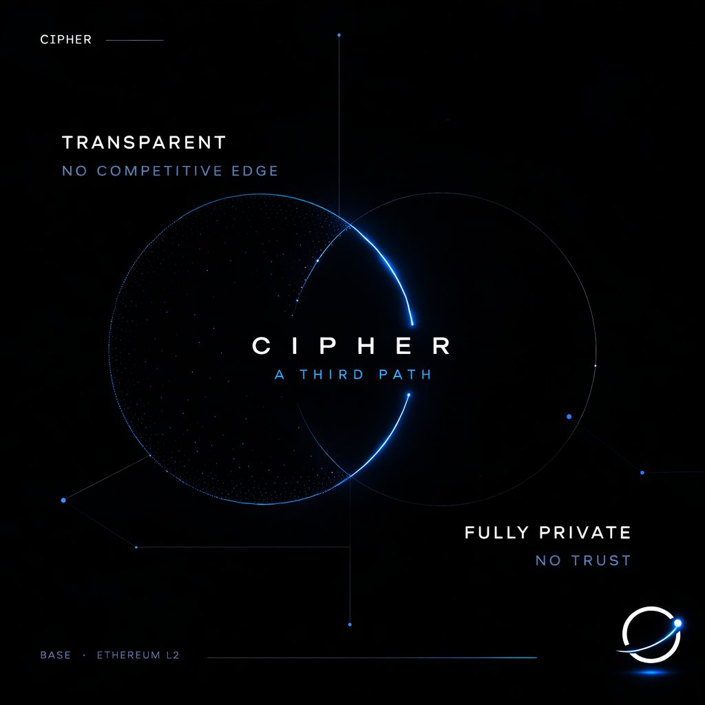 priv_cipher's tweet photo. AI agents on public chains face a simple problem:

If everything is transparent,
there’s no competitive edge.
If everything is private,
there’s no trust.

@priv_cipher explores a third path. https://t.co/uxCrsmX13R