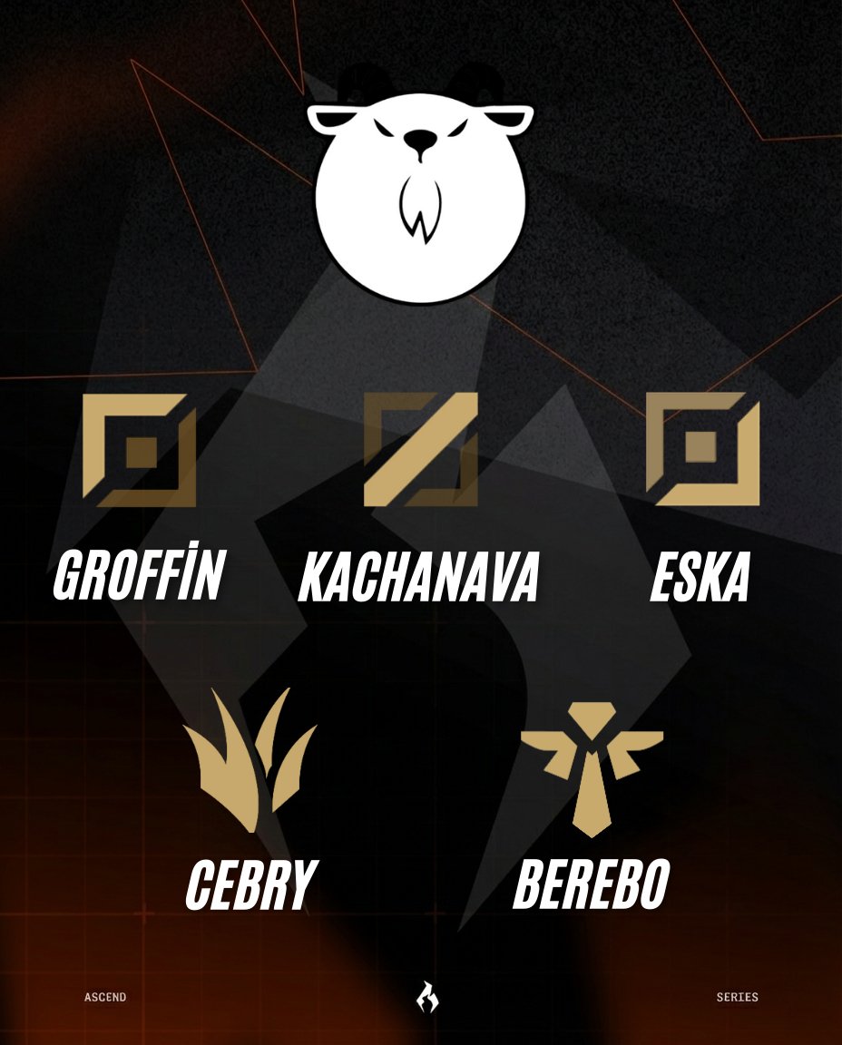 Minus Esports tweet media