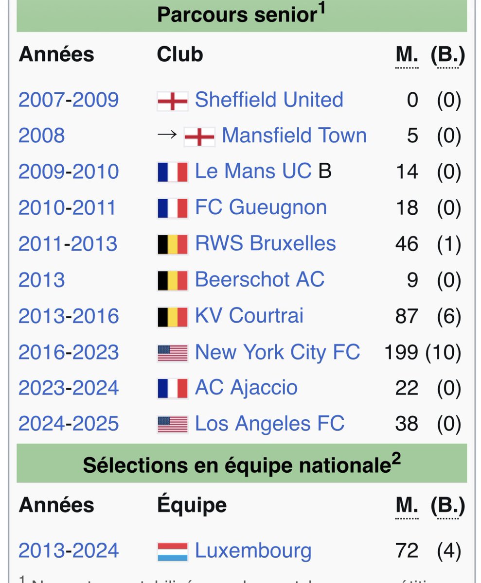 Mohamed TOUBACHE-TER tweet media