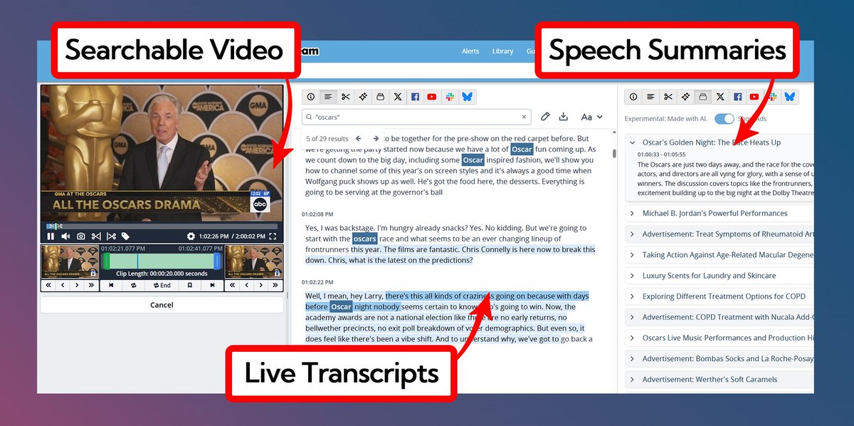 SnapStream ✂️ tweet media