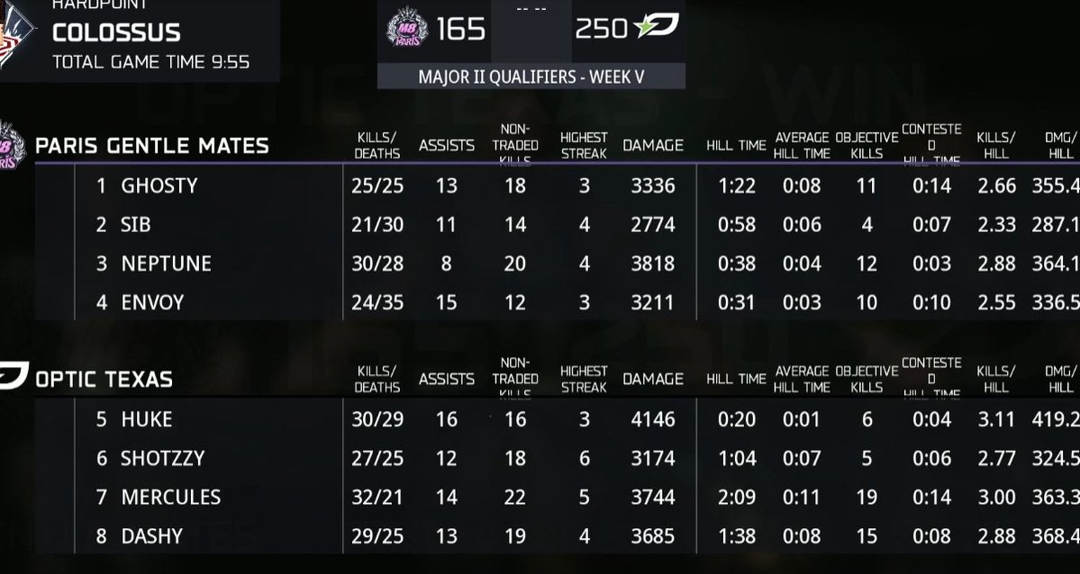 OpTicUpdate tweet media