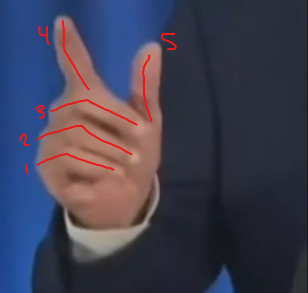 Digital AF tweet media