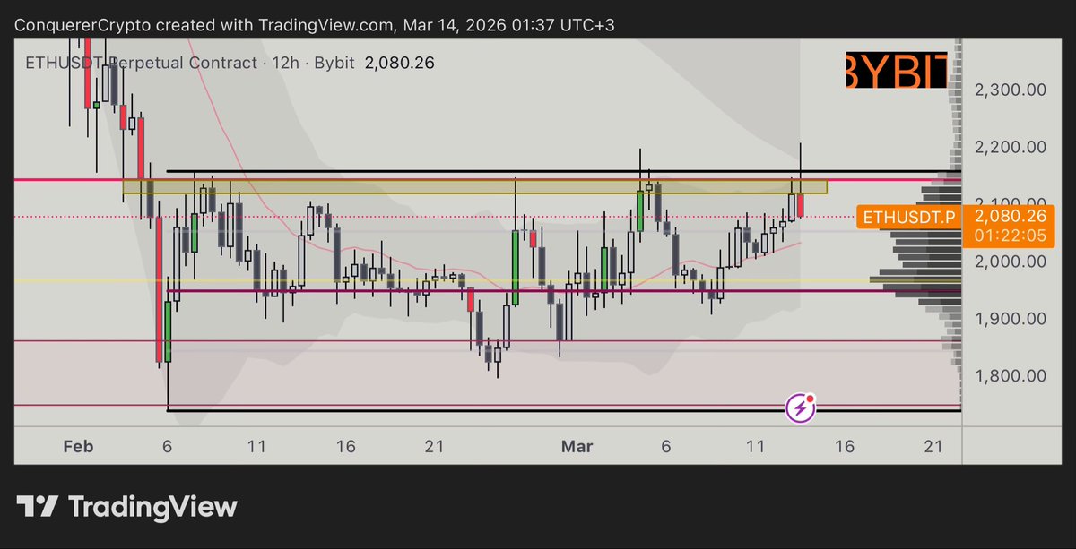 Conquerooor ⚔️ KA 🐐 tweet media