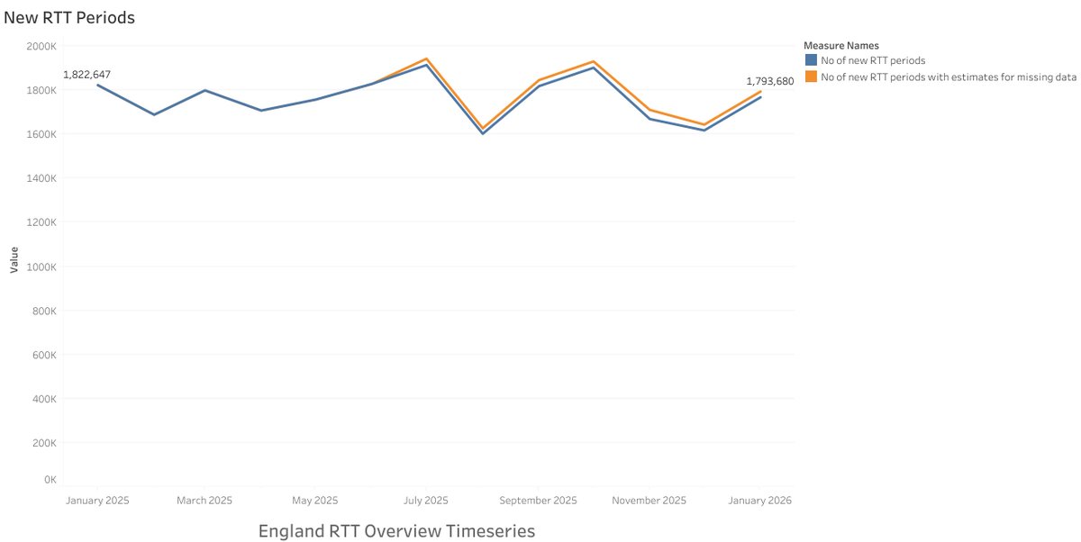 Dr Steve Taylor tweet media