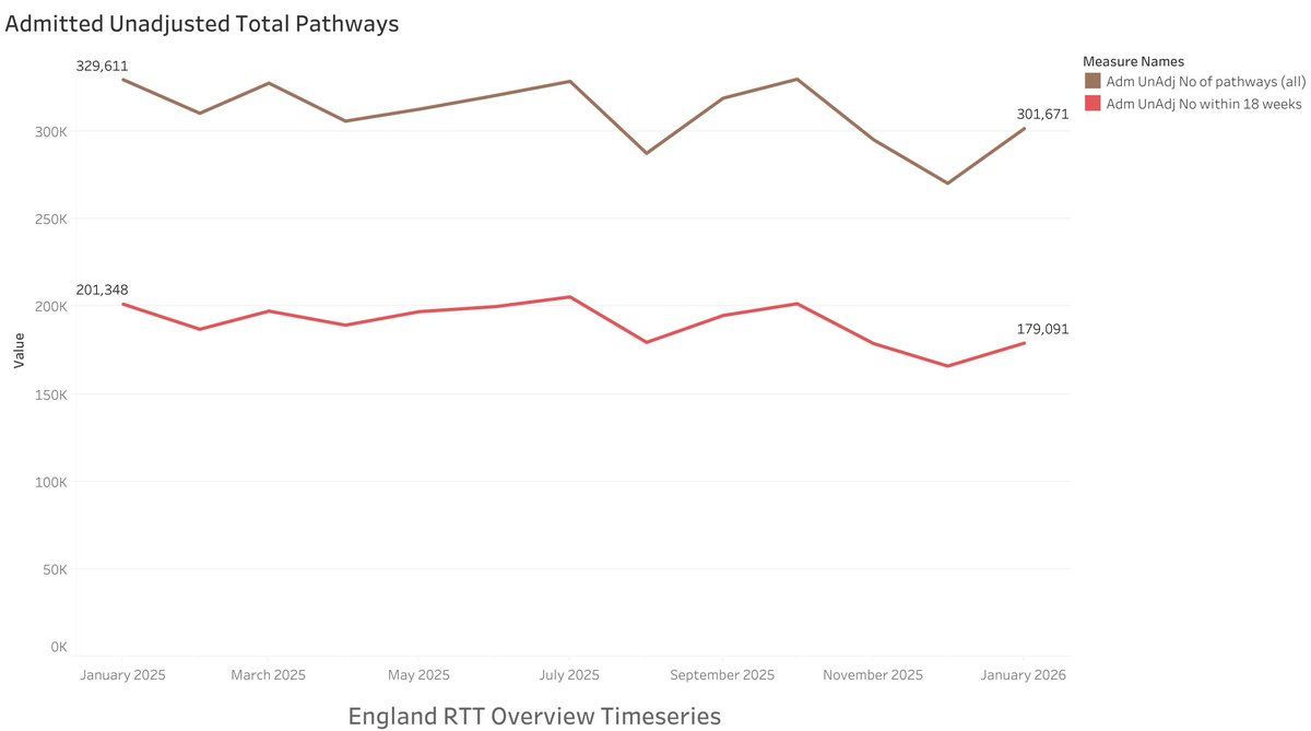 Dr Steve Taylor tweet media