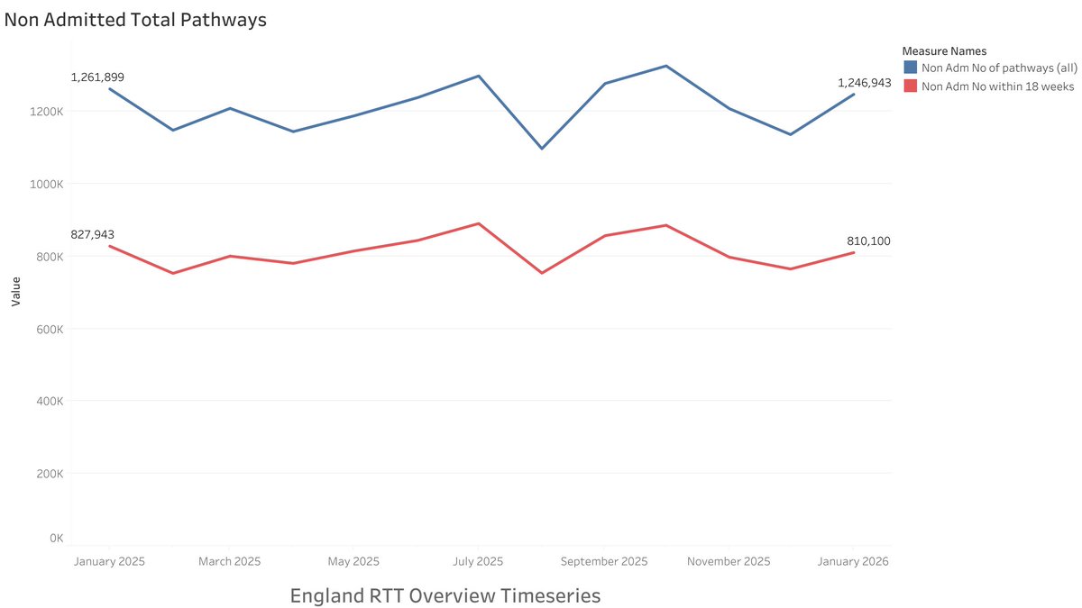 Dr Steve Taylor tweet media