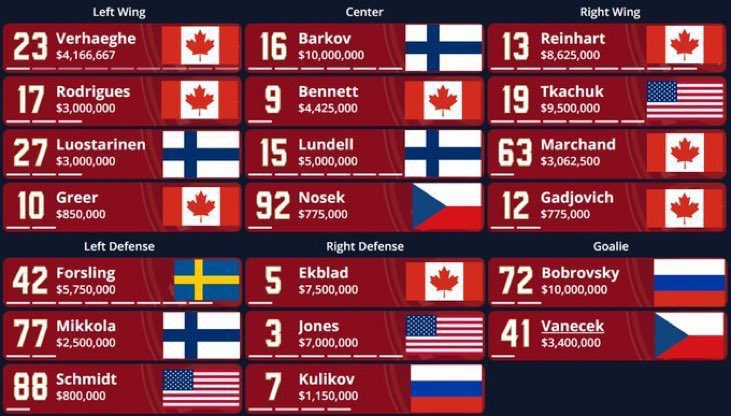 Zach 🇨🇦🦉 tweet media