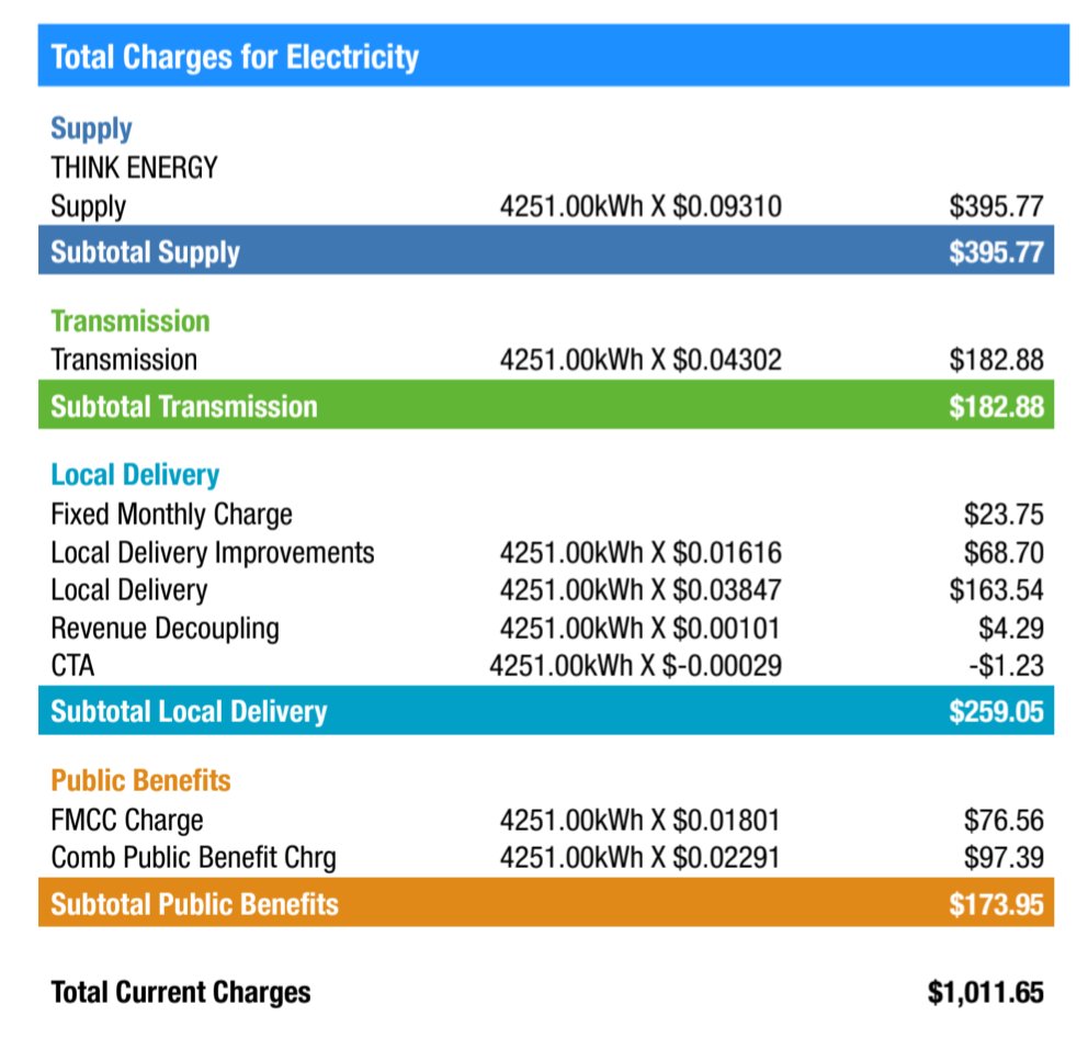 RC ✝️ 🇺🇸 🇮🇹 tweet media