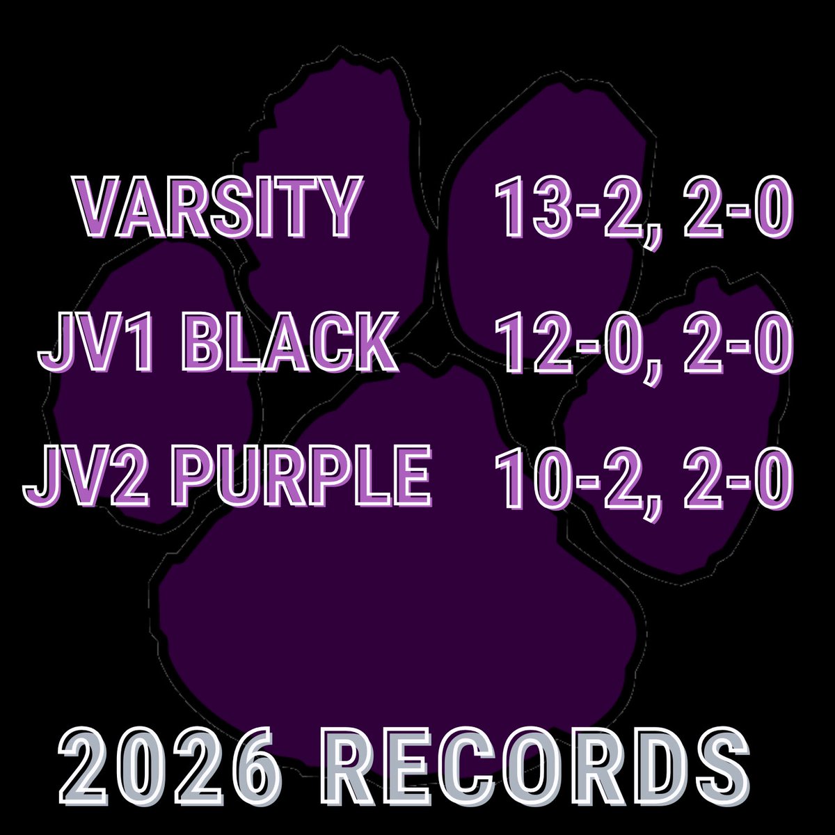 Paschal Panthers Baseball tweet media