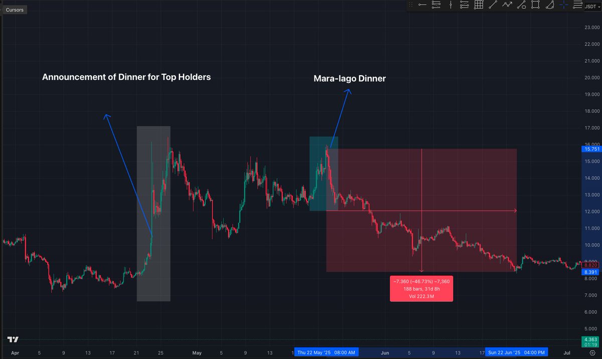 Sebastian Orellana tweet media