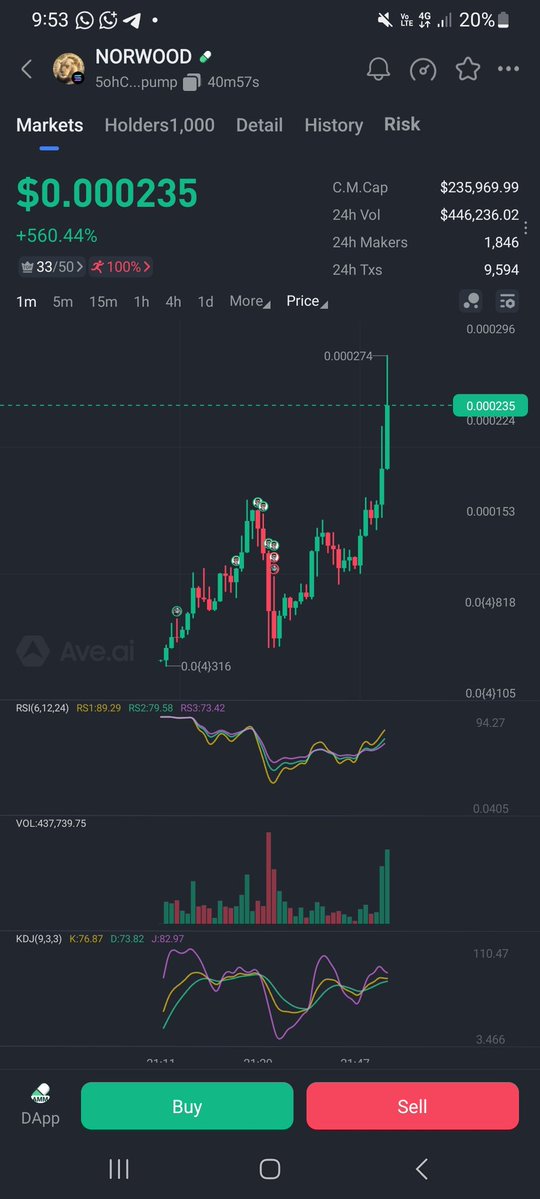 wyllercripto tweet media