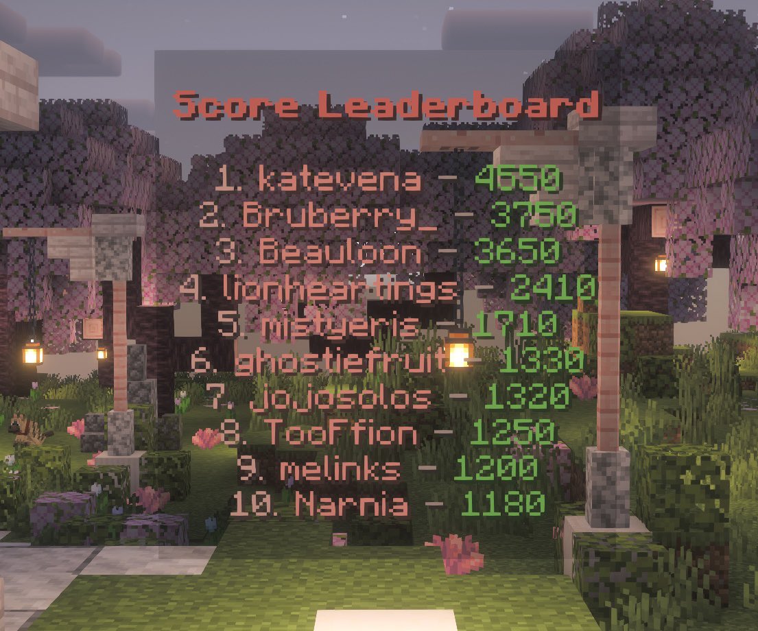 artemis 🏹 tweet media