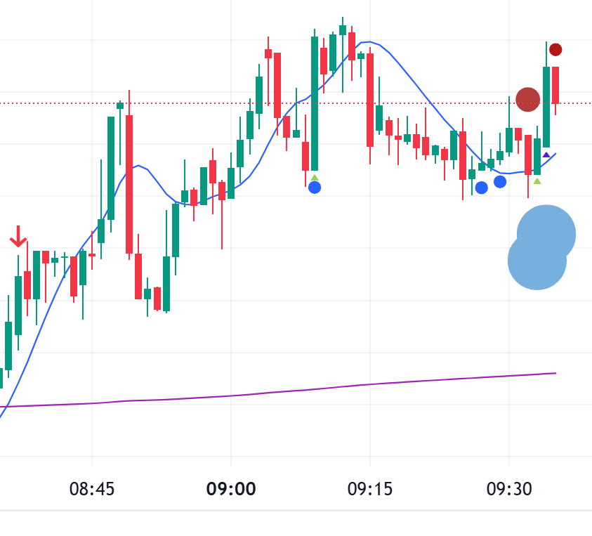 Be Nifty Winner! tweet media