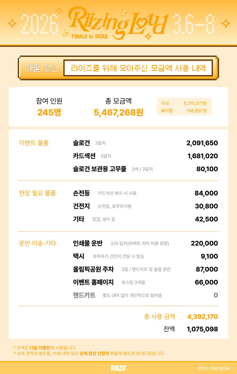 라이즈 콘서트 이벤트 tweet media