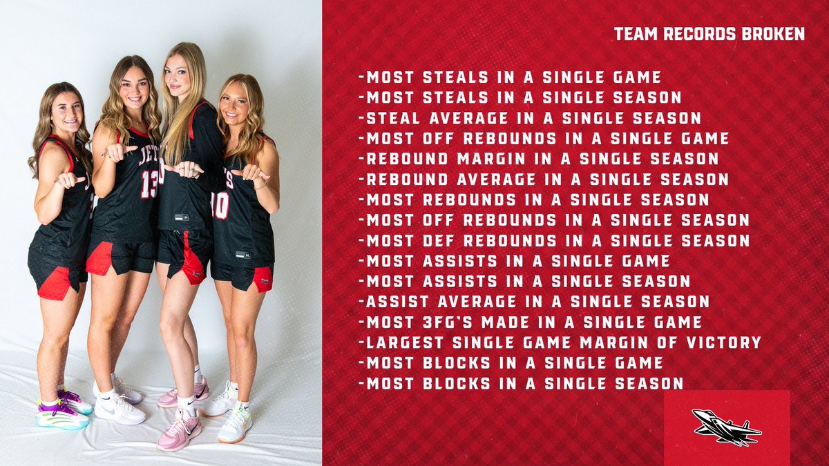 NOCEnidWBB tweet picture