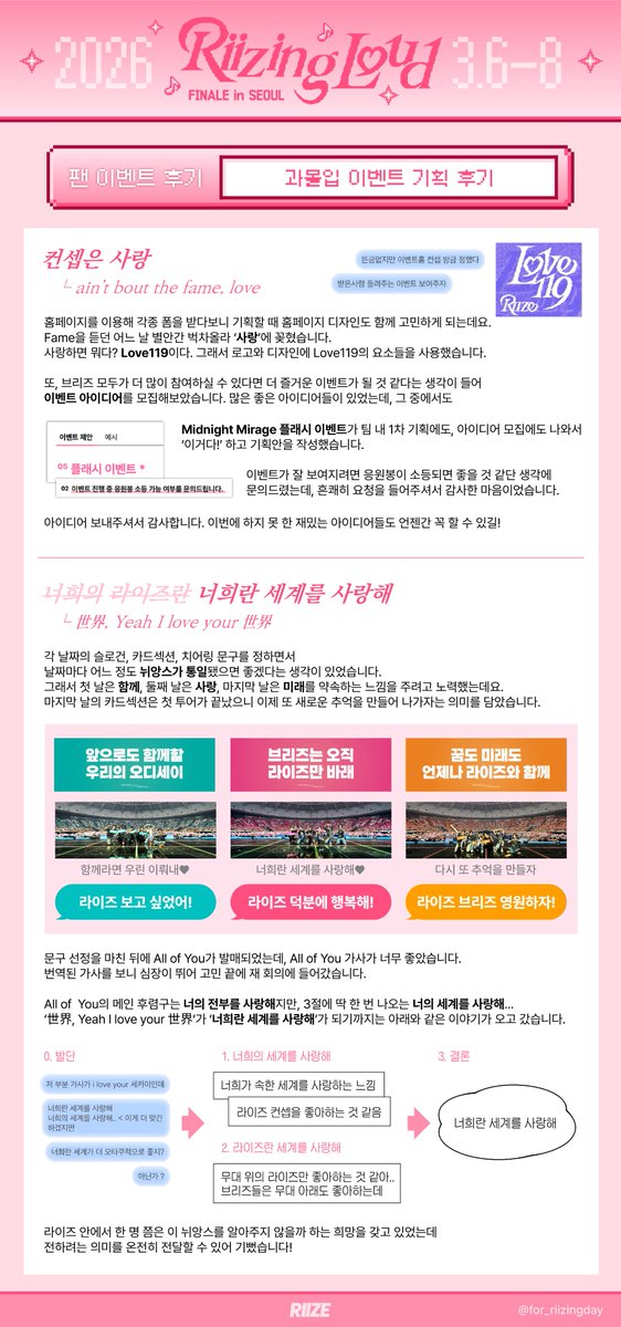 라이즈 콘서트 이벤트 tweet media